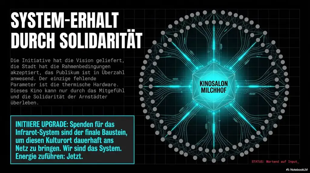 Arnstadt Zukunft »Milchhof«: Warum Das Kino-Projekt An Einer Heizung Zu Scheitern Droht 16 Arnstadt Milchhof Kino Heizung8